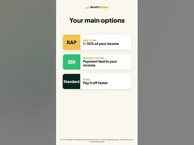 Video thumbnail for The SAVE Student Loan Plan Is Ending: Do This Now ⏰