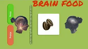 Video thumbnail for Giải đố brain iq với thử thách thức ăn trí não I Test Your Brain Power I Vũ Giang Channel