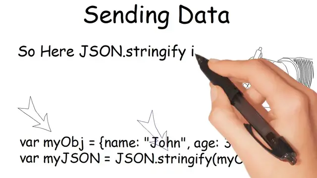 Video thumbnail for What is JSON Stringify and Parse Methods