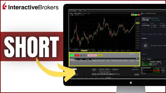 Video thumbnail for How to Short Stock on Interactive Brokers