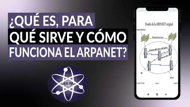 Video thumbnail for ¿Qué es, para qué sirve y cómo funciona el ARPANET? – Historia del Internet
