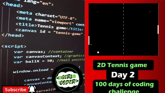 Video thumbnail for Day 2 in the journey of100 days of coding challenge | Movement of 2D objects using javascript