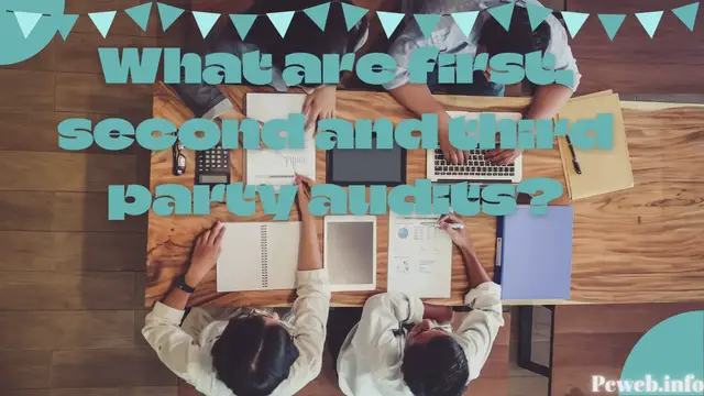 Video thumbnail for What are first, second and third party audits