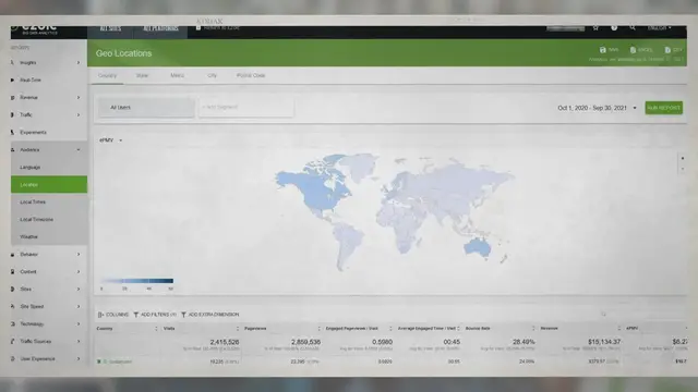 Video thumbnail for Géolocalisation de l'EPMV. Comment puis-je voir l'EPMV différemment selon les pays? Quels sont les meilleurs EPMVs pour chaque pays?