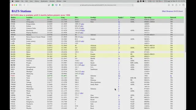 'Video thumbnail for How to extract table data from the web page using Python'