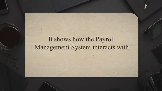 Video thumbnail for Activity Diagram for Payroll Management System