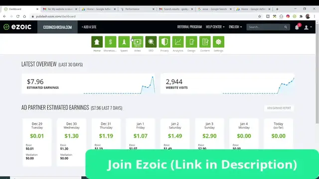 Video thumbnail for Ezoic Ads High CPC and CPM Best Google Adsense Alternative For Bloggers to Earn More Revenue Review