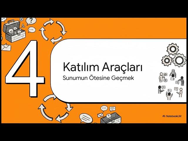 Video thumbnail for İş Güvenliği Eğitim Metodları 2023-2024 Vize Soruları