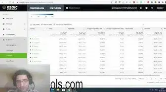 'Video thumbnail for Ezoic Ads Network Top 10 High Paying EPMV Countries Which Pays More Revenue Case Study With Proof'