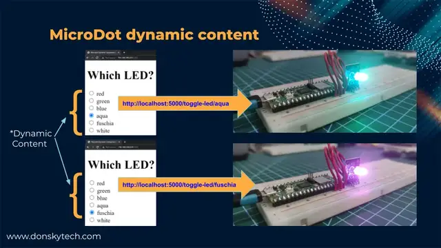 Video thumbnail for MicroDot/MicroPython - Handling dynamic content