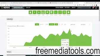 Video thumbnail for Youtube Channel Adsense and Ezoic Website Earnings $527 Dollars for January 2021 Live Proof