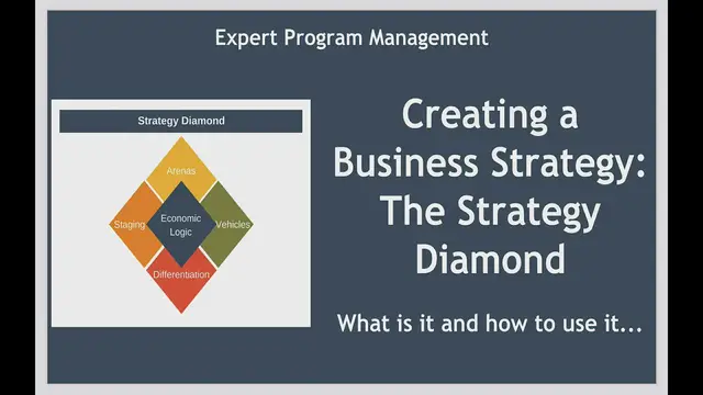 Video thumbnail for Strategy Diamond