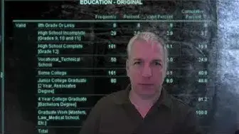 Video thumbnail for Recoding and Split File in SPSS