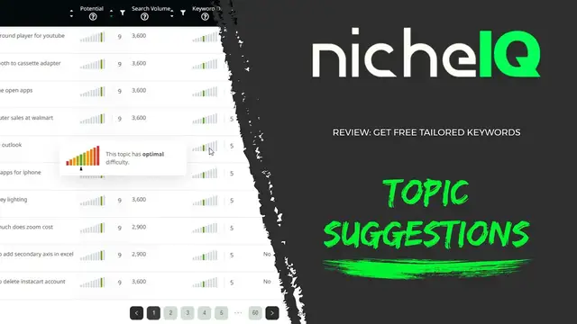 Video thumbnail for Ezoic NicheIQ Review: Find (Free) Topic Suggestions For New Articles!