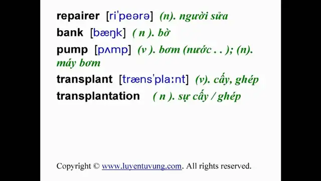 Video thumbnail for Learn English Vocabulary - Grade 10 - Unit 01 - Lesson 01