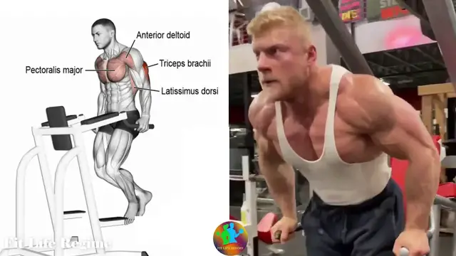 Video thumbnail for Best Chest Exercises and Workout for Mass and Strength