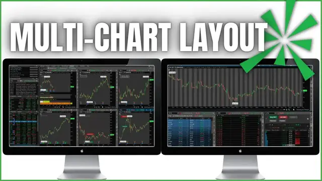 'Video thumbnail for How to Setup Multiple Charts on ThinkorSwim'