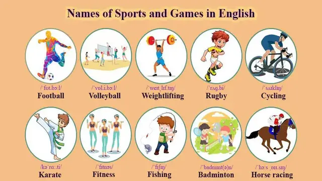 Video thumbnail for 35 Names of The Games | Names of Sports in English | Sport Name Vocabulary