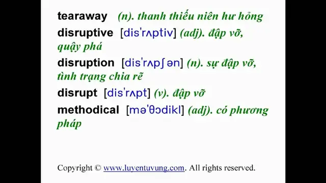 Video thumbnail for Learn English Vocabulary - Grade 12 - Unit 04 - Lesson 02