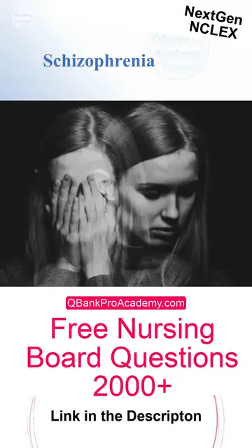 'Video thumbnail for NCLEX Mental Health Question'