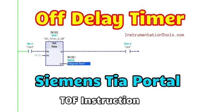 Video thumbnail for PLC Timer Programming for Beginners - Generate Off Delay Timer - TOF Instruction