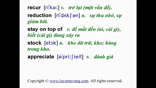 Video thumbnail for Essential Words for the TOEIC - Lesson 04