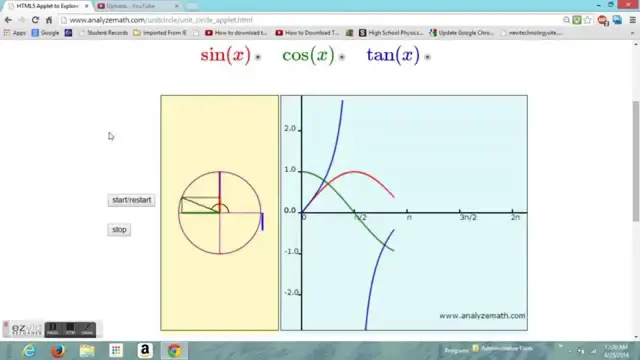 Video thumbnail for interactive unit circle with sin(x), cos(x) and tan(x)