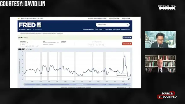 Video thumbnail for _Banks Will Seize Your Money_ Steve Hanke Warns That Fed’s Rate Cut Will Make This Recession Worse