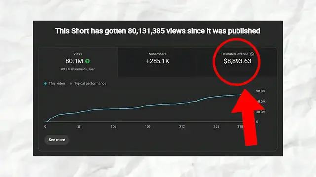 Video thumbnail for Do This To Get a Viral Short