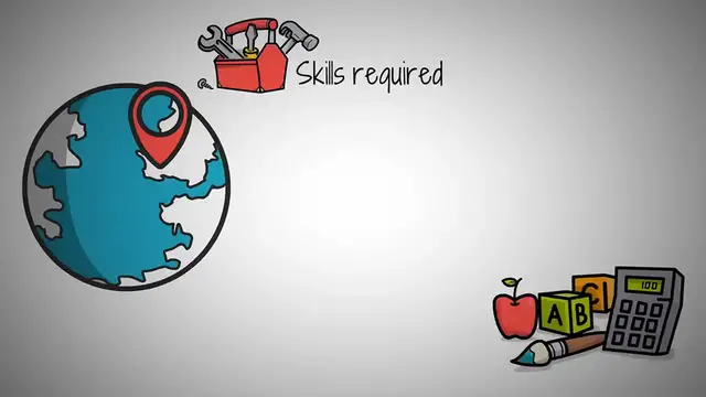 Video thumbnail for 10 Difficult Skills that Pay Off Forever