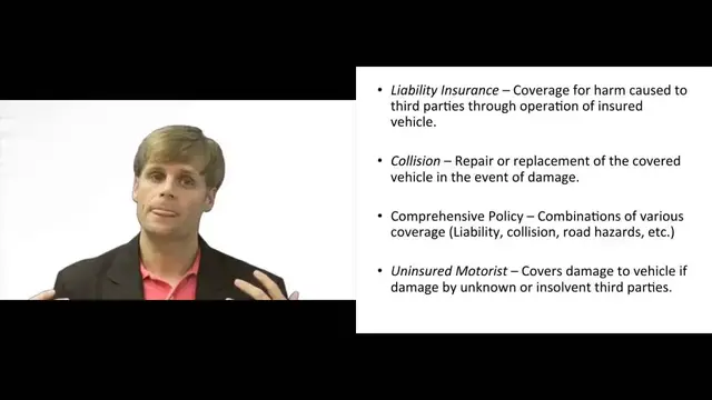 Video thumbnail for What is Automobile Insurance?