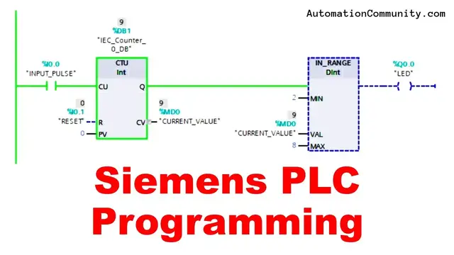 Video thumbnail for Siemens PLC Programming - In Range Instruction in Tia Portal