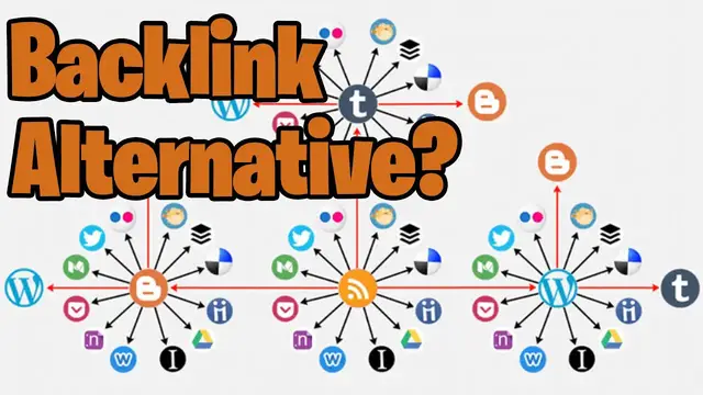 Video thumbnail for What is a Syndication Network and Why Should I Use One?