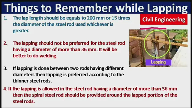 Video thumbnail for How much should be Minimum lapping length in Steed Rod?