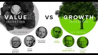Video thumbnail for Mini-Course Part 2: Growth vs Value Investing
