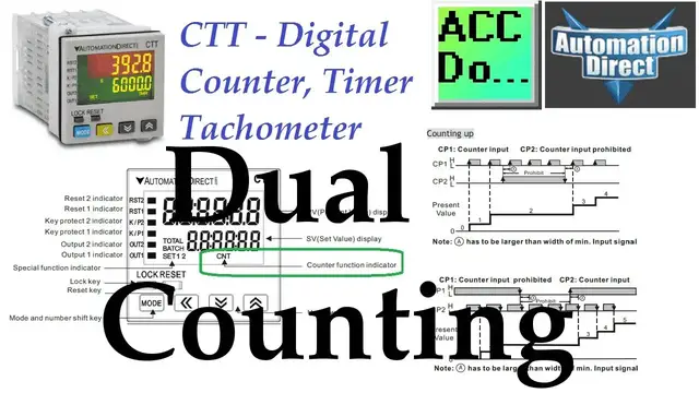 Video thumbnail for CTT Dual Counting Mode - Counter Modes