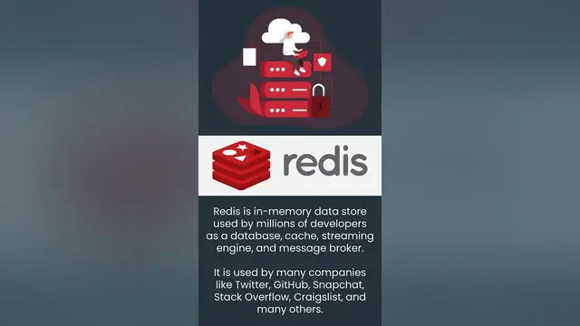 Video thumbnail for Most Loved Databases