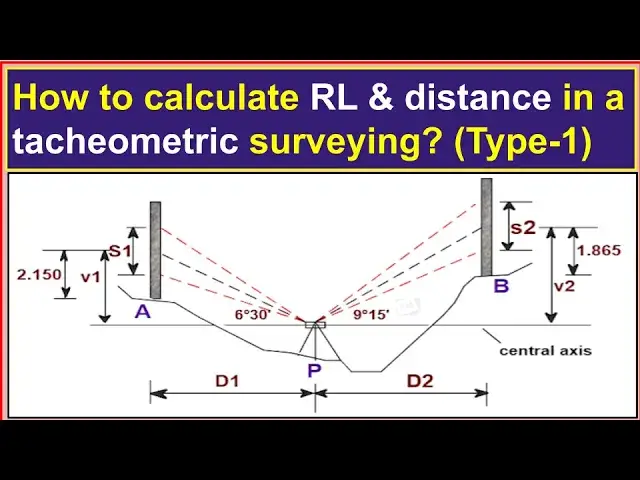 'Video thumbnail for How to calculate RL & distance in a tacheometric surveying? (Type-1)/RL of a station by tacheometer.'