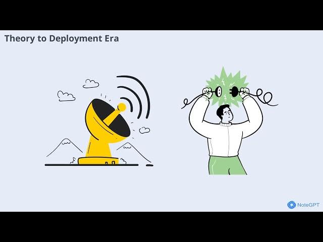 Video thumbnail for Canada AI Journey