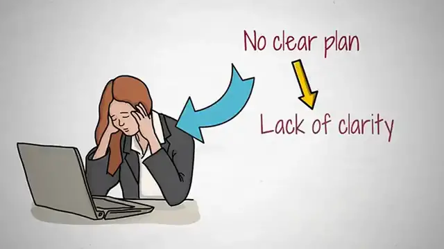 Video thumbnail for How To Schedule Your Day For Optimal Productivity