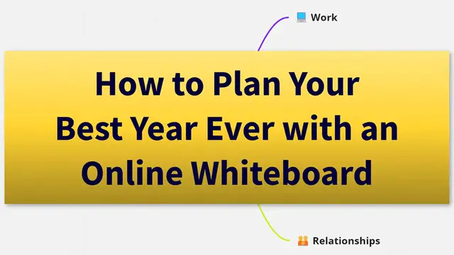 Video thumbnail for Plan for Your Best Year Ever with an Online Whiteboard (AI)