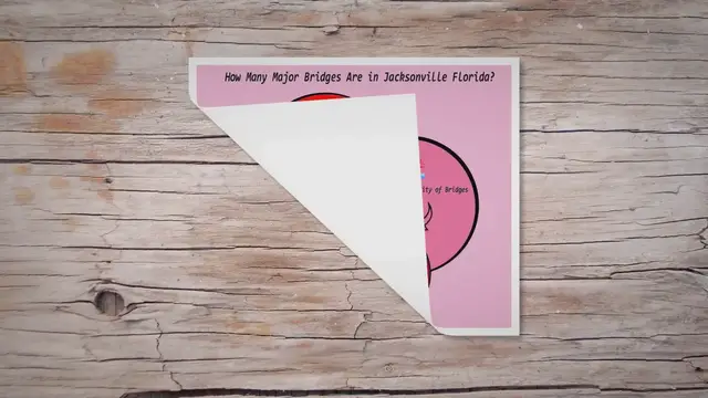 Video thumbnail for Deeded Beach Access in Florida