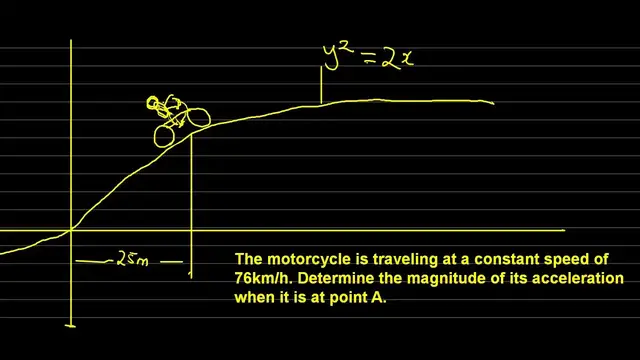 Video thumbnail for The motorcycle is traveling at a constant speed of 76km/h.