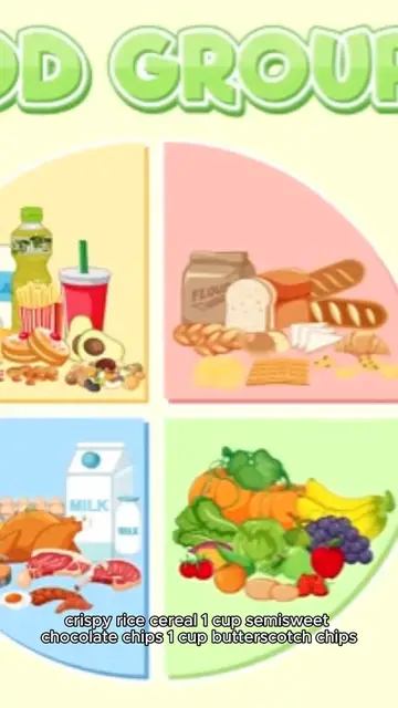 Video thumbnail for scotcheroos recipe