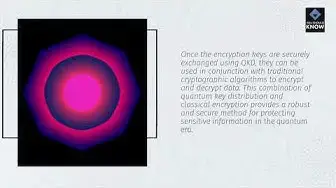 Video thumbnail for The Future of Quantum Cryptography: Unbreakable Data Encryption