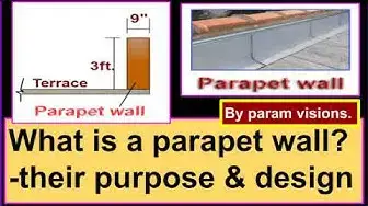 Video thumbnail for What is a parapet wall? - dimensions & purpose of the parapet wall.