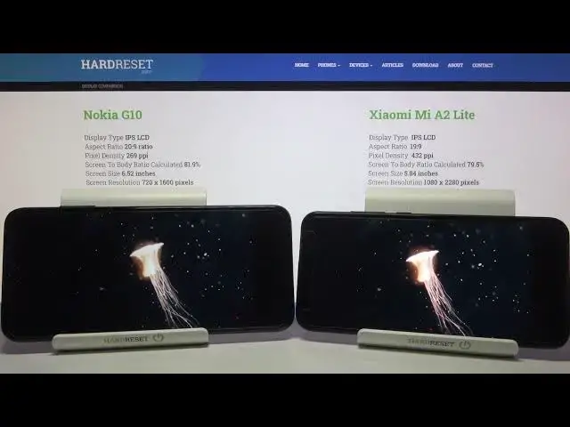 Video thumbnail for Nokia G10 vs Xiaomi Mi A2 Lite - Display Details Comparison