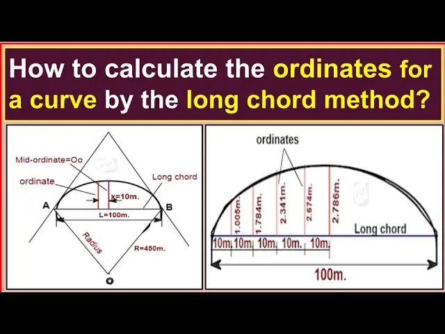 'Video thumbnail for How to calculate the ordinates for a curve by the long chord method?'
