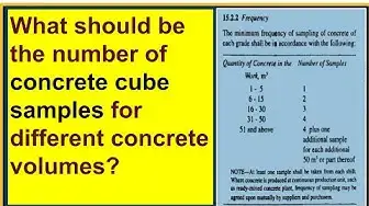 'Video thumbnail for What should be the number of concrete cube samples for different concrete volumes?'