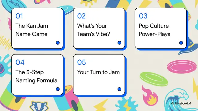 Video thumbnail for Inspiring Kan Jam Team Names: Best, Funny, Clever, and Pop Culture Ideas!